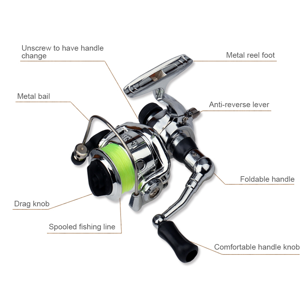 Bolso dobrável vara de pesca c - Penn Reel Fierce avaliação e preço