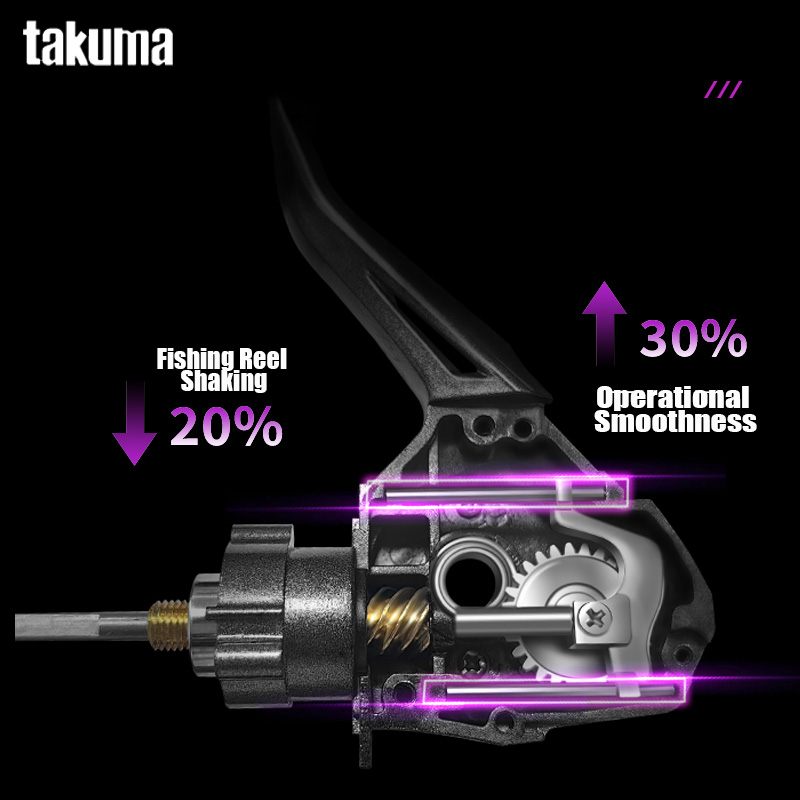 Takuma 2025 novo carretel de f - Daiwa Reel Fuego avaliação e preço