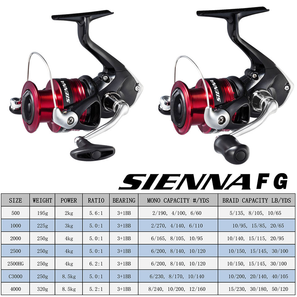 Shimano sienna molinete de pes - Daiwa Reel Fuego avaliação e preço